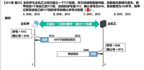 計算機網絡5 運輸層施工——構建可靠通信的骨架