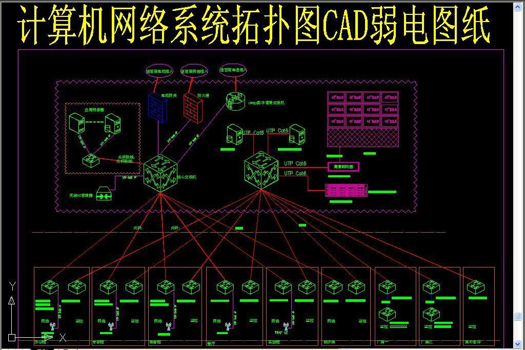 原創(chuàng)計(jì)算機(jī)網(wǎng)絡(luò)系統(tǒng)拓?fù)鋱DCAD弱電圖紙-版權(quán)可商用