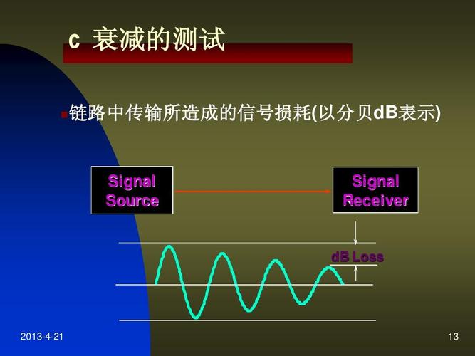 計(jì)算機(jī)網(wǎng)絡(luò)系統(tǒng)的檢測(cè)與驗(yàn)收 從設(shè)計(jì)到落地的質(zhì)量守護(hù)